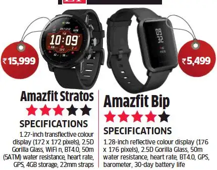 amazfit bip battery life
